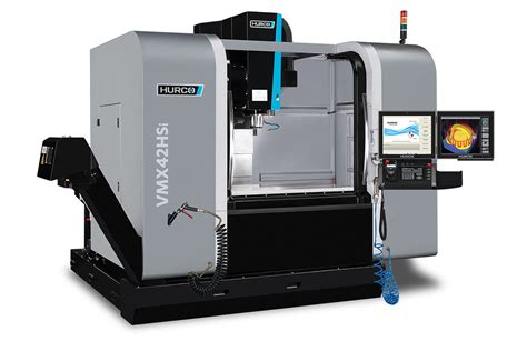 cnc 3 axis machine|axis identification in cnc machine.